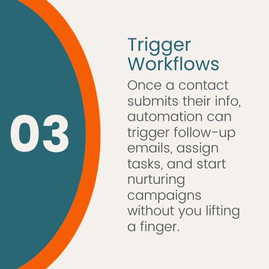 4 Ways Automated Contact Data Entry Saves Time and Streamlines - 03 4 ways automated contact data entry saves time and streamlines 03