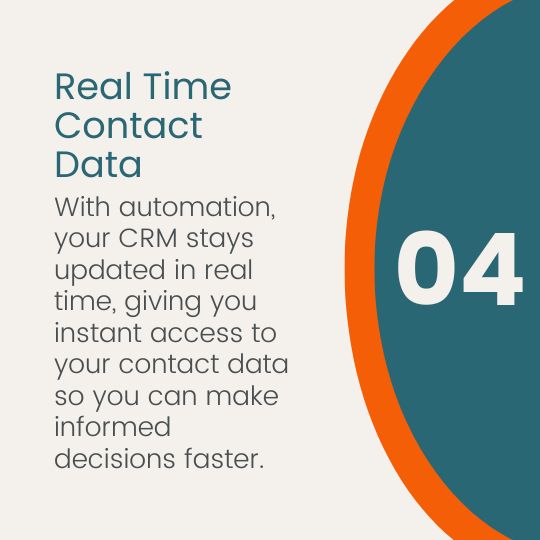 4 Ways Automated Contact Data Entry Saves Time and Streamlines - 04 4 ways automated contact data entry saves time and streamlines 04