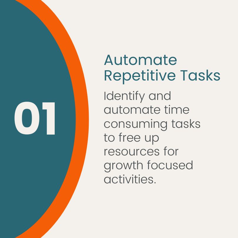 4 Ways to Use Automation for Business Growth-01 4 ways to use automation for business growth 01