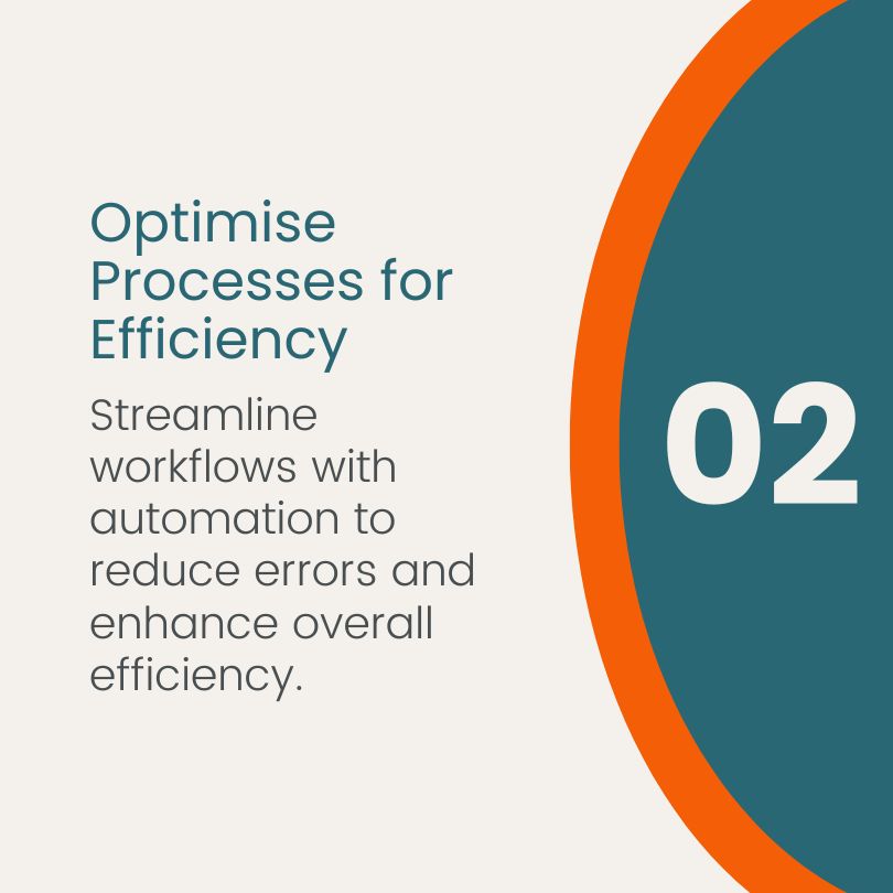 4 Ways to Use Automation for Business Growth-02 4 ways to use automation for business growth 02